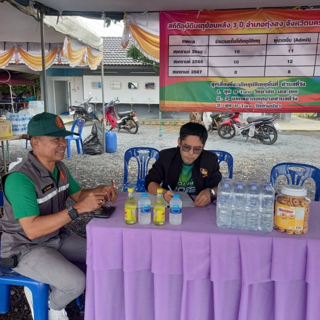 ให้การต้อนรับการตรวจเยี่ยม จุดบริการประชาชน เทศกาลวันสงกรานต์ ประจำปี พ.ศ. 2568 ณ บริเวณตลาดเทศบาลตำบลที่วัง